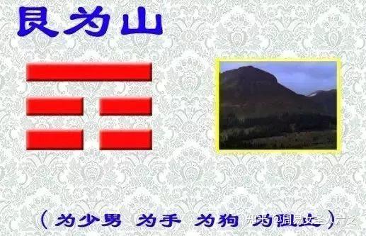 易经八卦入门基础知识【珍藏版】 - 知乎