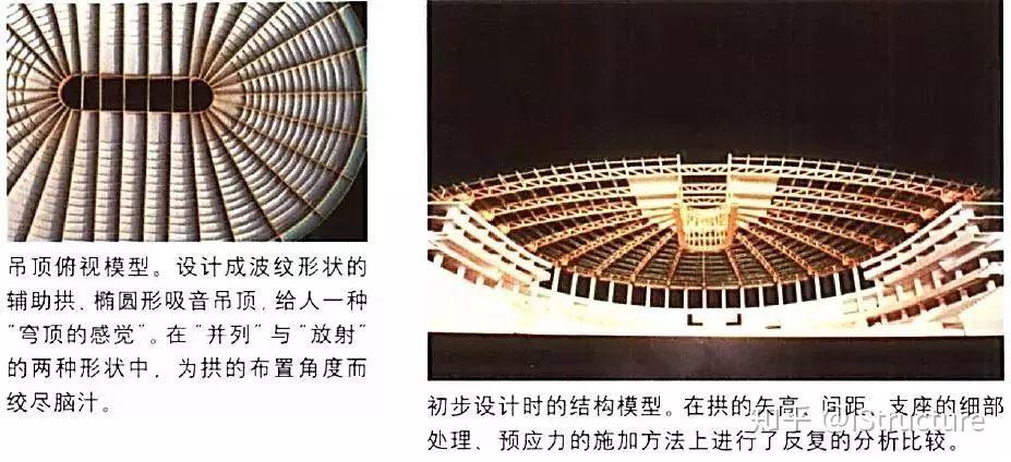 张弦梁--演化、设计要点和案例 - 知乎