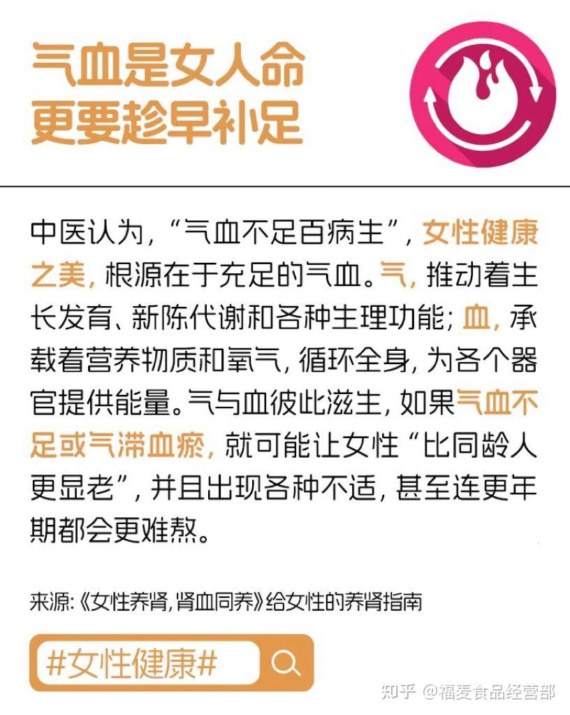 为什么气血亏虚总爱找上女性?这些补肾益气养血的方法宜收藏~ - 知乎