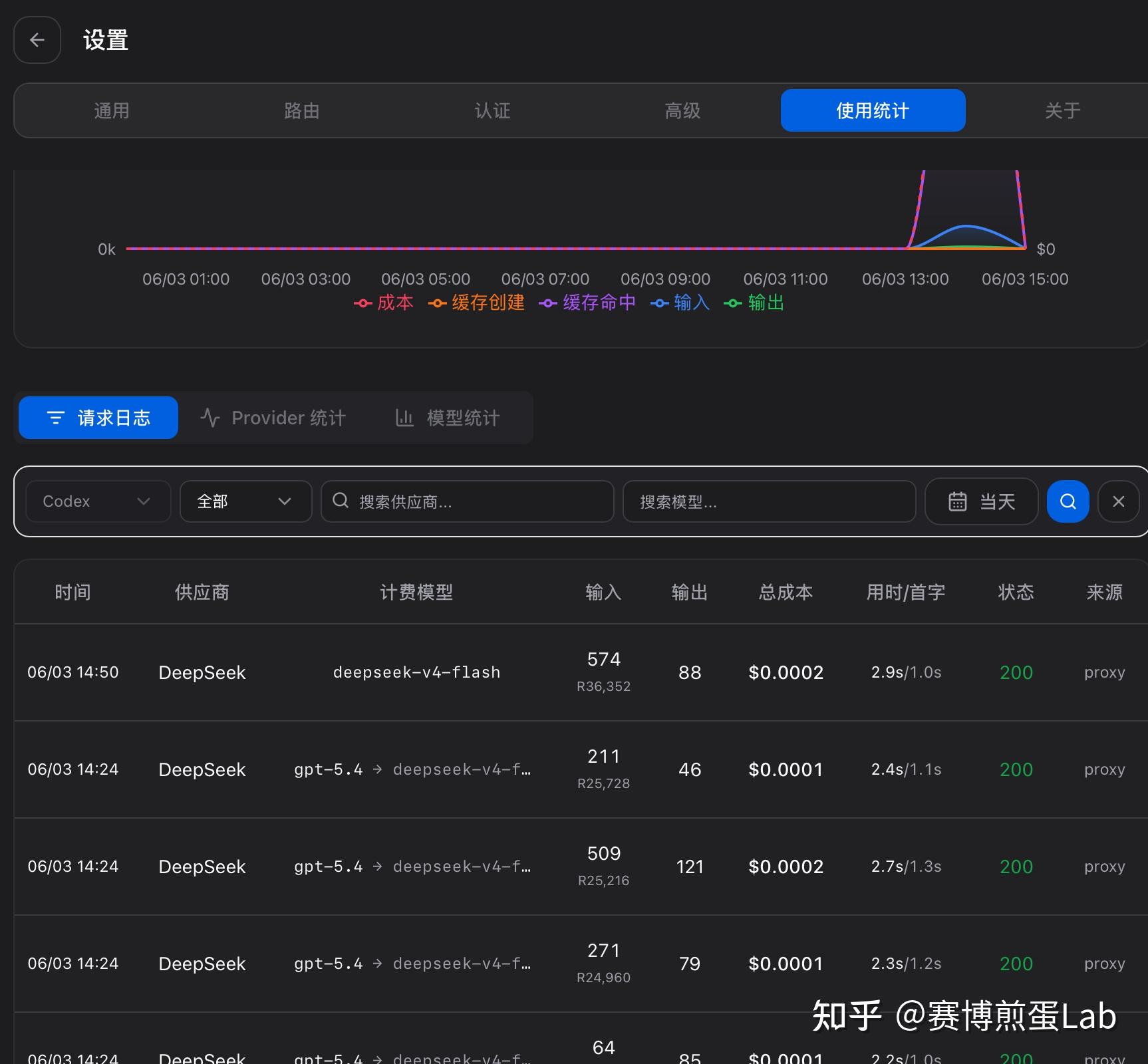 试了很多次，终于找到 DeepSeek 连接上 Codex 的方法了 - 知乎