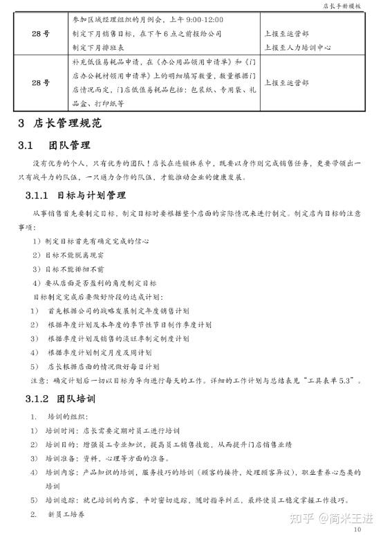 连锁门店精细化运营管理:文末附有《店长手册》 - 知乎