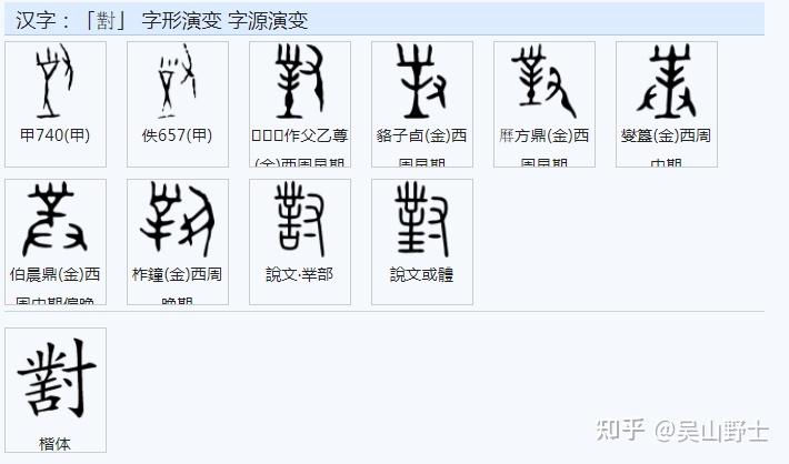 “对、错”两个表示方位关系的字为什么有“正确、错误”的含义? - 知乎