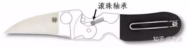 【分享】最全的折刀锁定方式介绍,拿走不谢 - 知乎