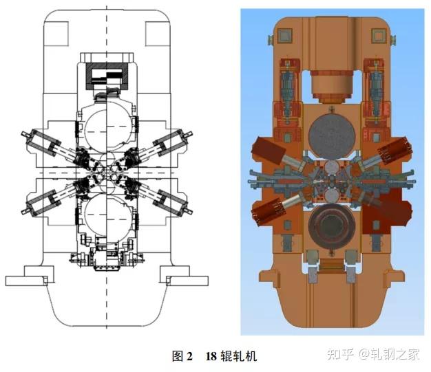 二十辊轧机轧辊装配图图片
