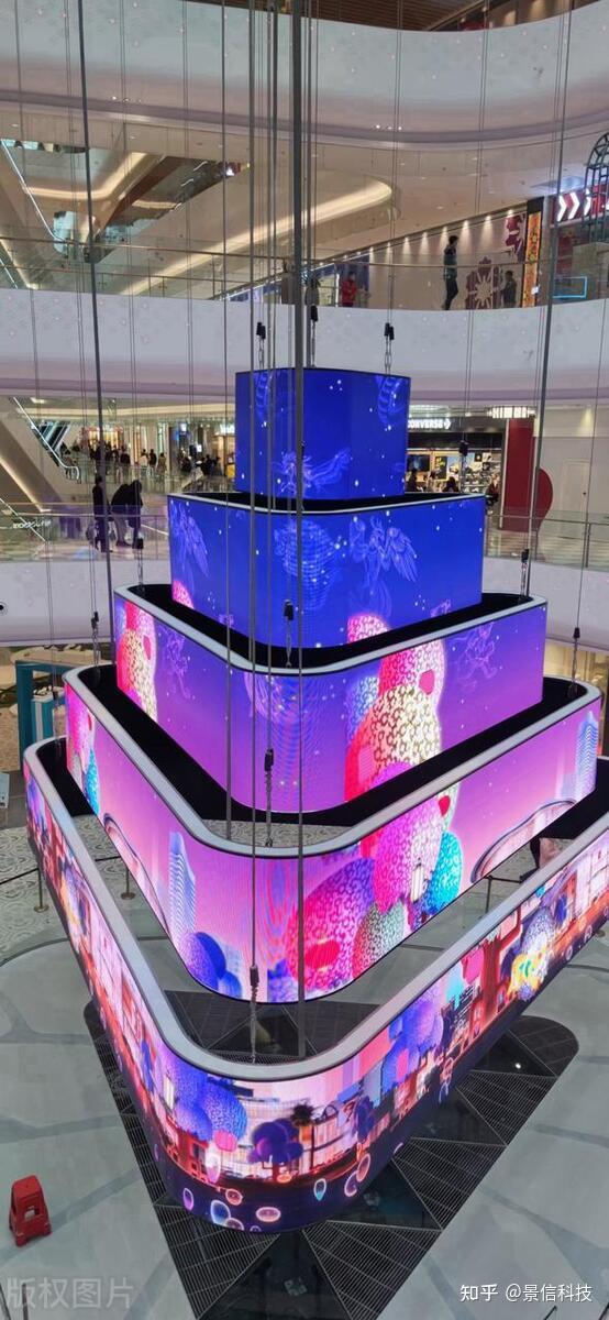 为什么LED异形屏更吸人眼球 - 知乎