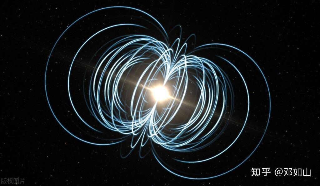 如何利用法拉第电磁感应定律直接计算磁场感应强度和有效