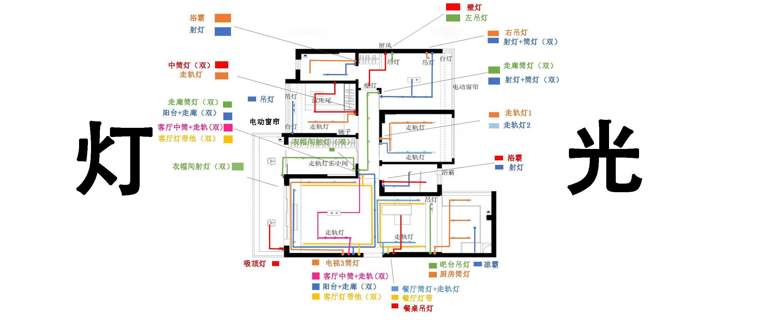 装修小白如何一步步搞定全屋灯光设计(上) - 知乎