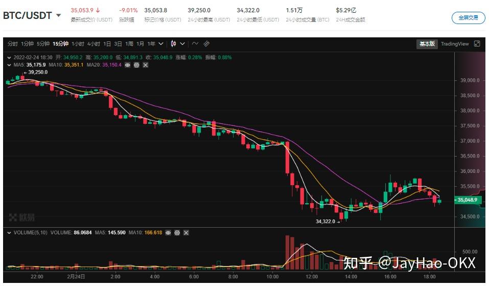 火必官网 - HTX交易所免费USDT/USDC游戏推荐/注册送币链游大全/边玩边赚新选择