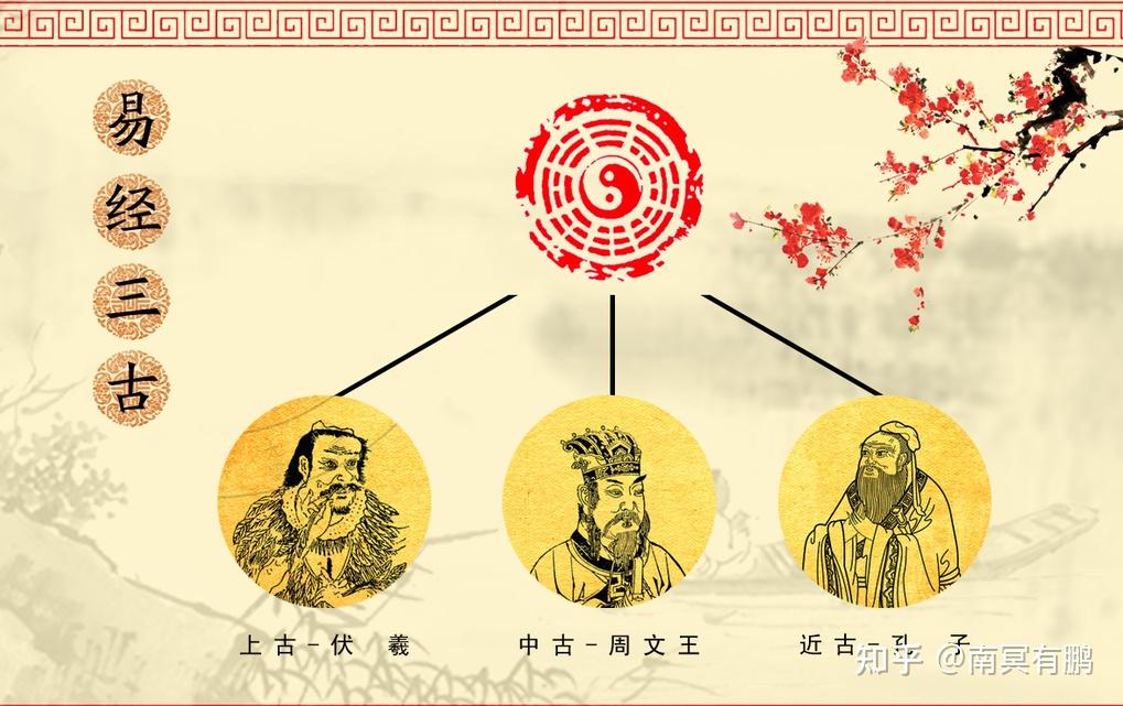 怎么看宝宝五行八字缺什么,如何计算小孩八字五行缺什么 - 知乎