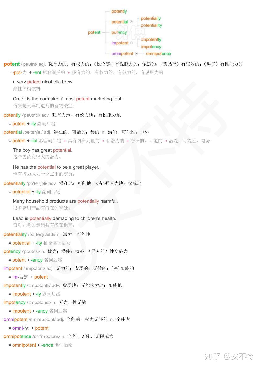 词根词缀背单词,每日一组词根:-pos- = -pot- = -pow- 力 - 知乎