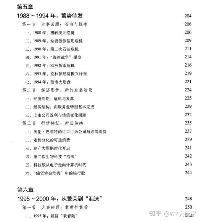 美股70年:1948~2018年美国股市行情复盘 PDF EPUB AZW3 MOBI - 知乎