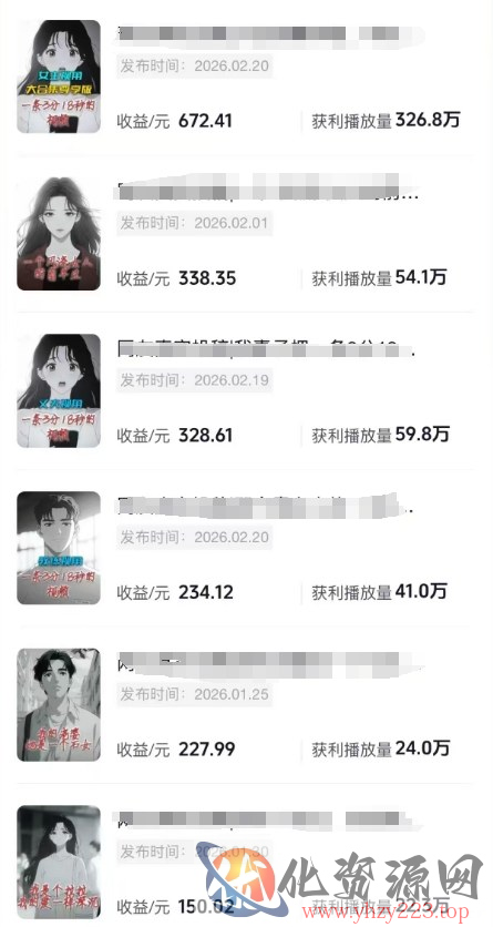 抖音某博主的AI情感故事第一人称解说视频教学，条条爆款，撸创作伙伴计划收益