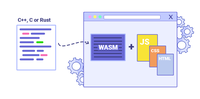 WebAssembly篇：WASM包管理工具wasm-pack - 知乎