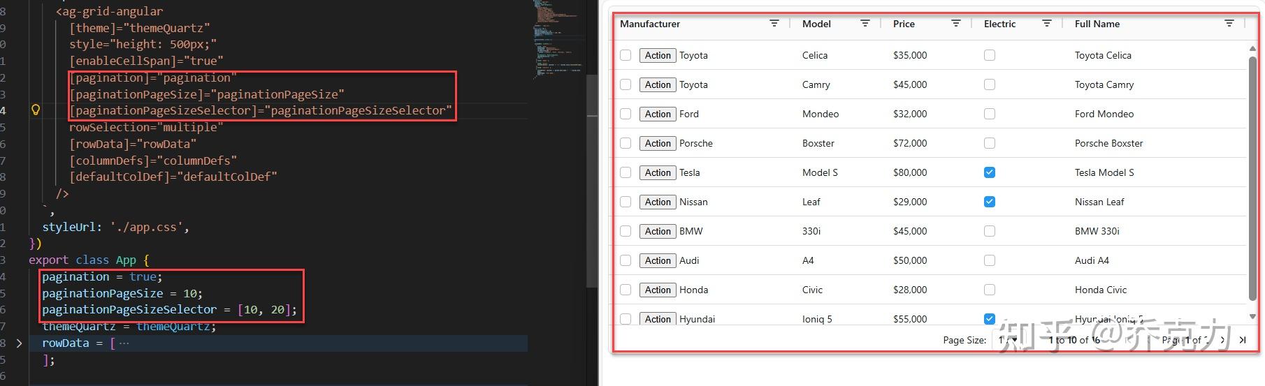AG Grid for Angular Tutorial Part1 - 知乎