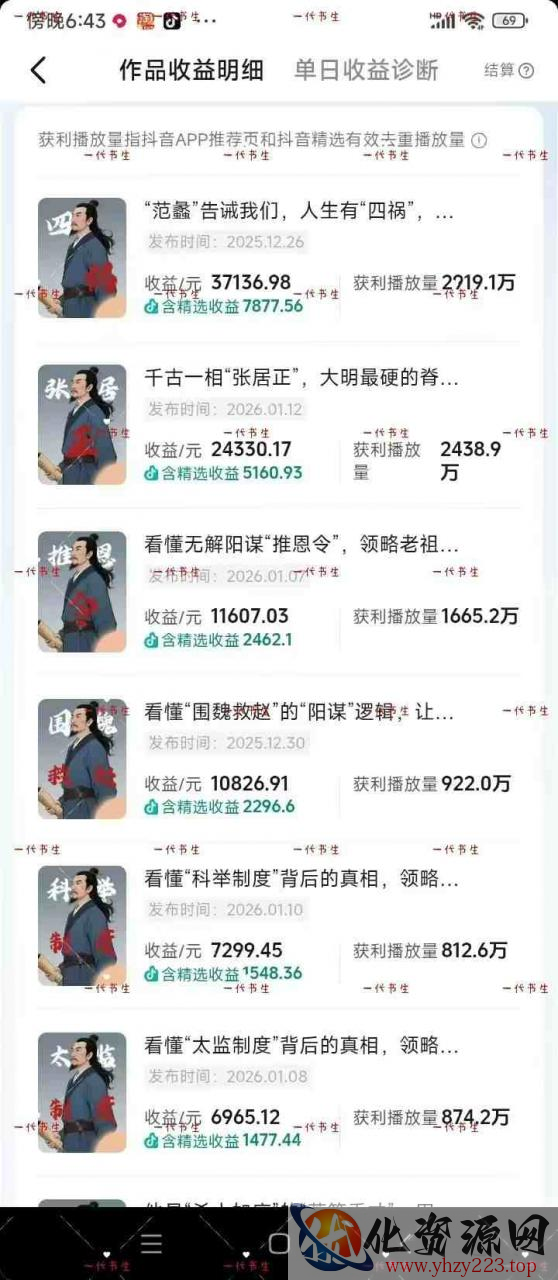 抖音300w粉丝博主的政史类科普视频教学，有大流量扶持，拿伙伴伙伴+精选独家双份收益