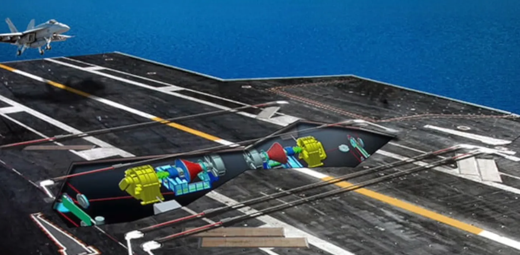 (电磁阻拦索系统示意)