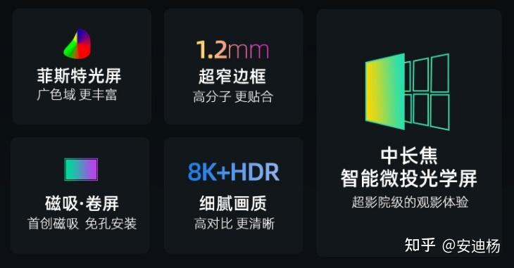 2025年投影幕布选购指南及投影幕布推荐