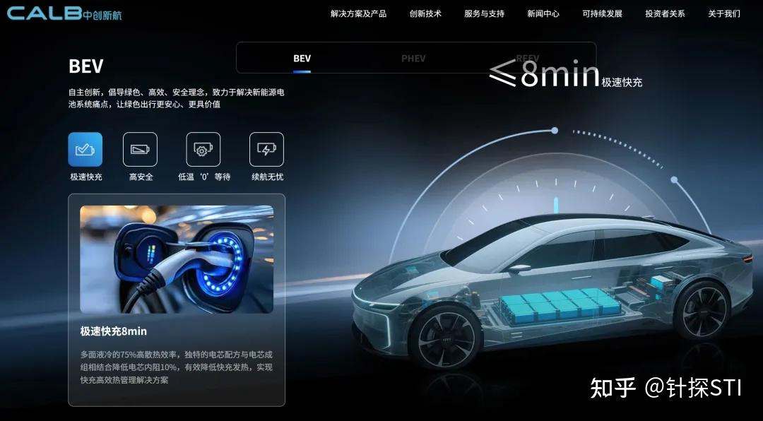 新能车企们,不想给宁德打工了
