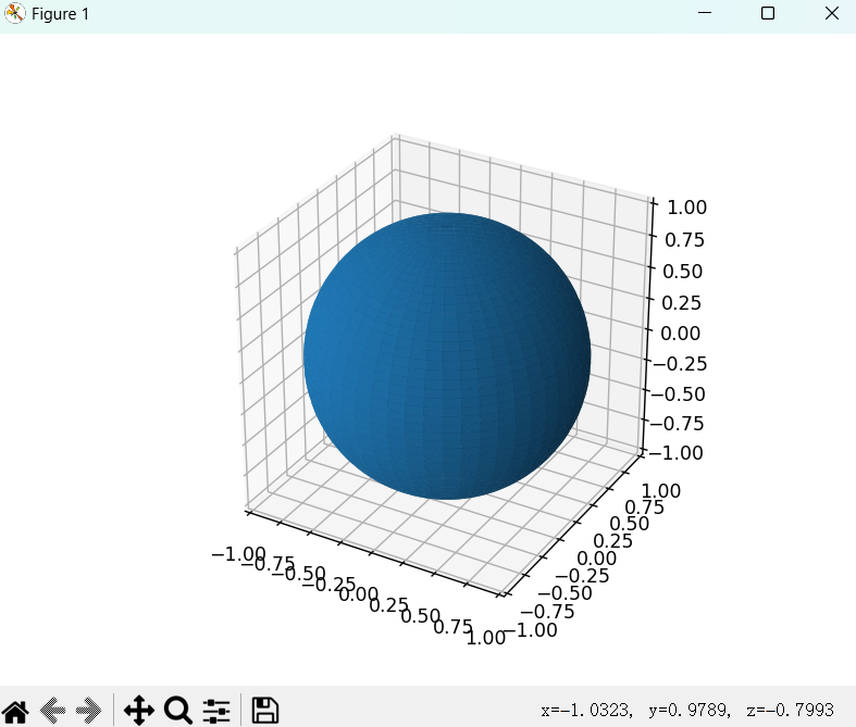 matplotlib 使用，各种图形的绘制(含代码注释) - 知乎