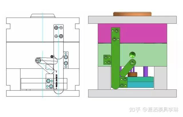 UG模具设计:强复位的作用及运作原理 - 知乎