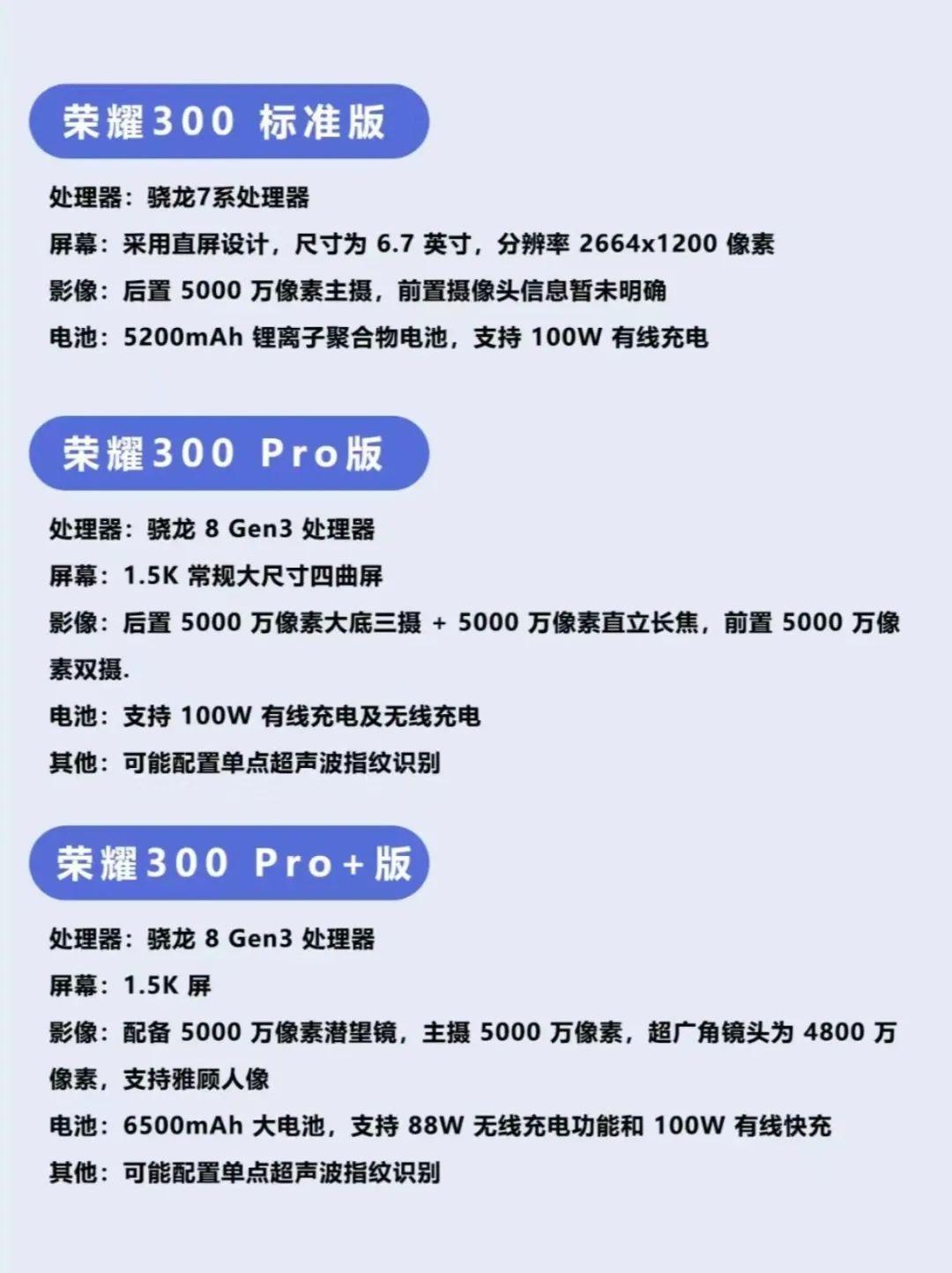 华为荣耀x30max参数图片