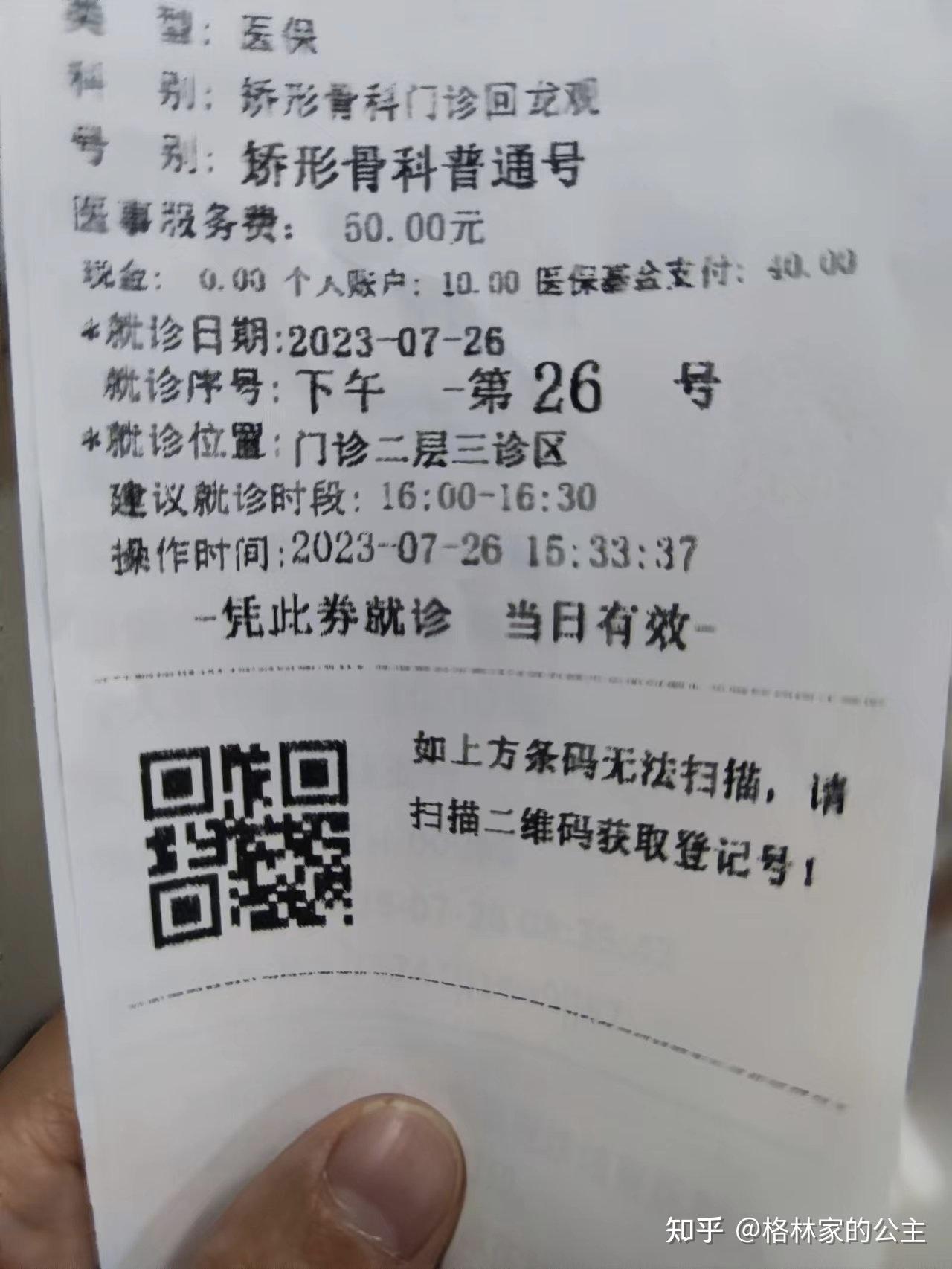 同仁醫院