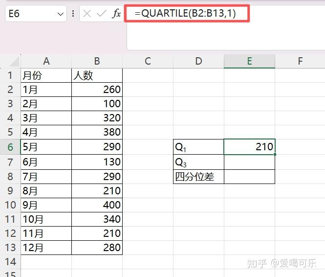 统计学之美007-Excel数据分析之离散程度分析——四分位差 - 知乎