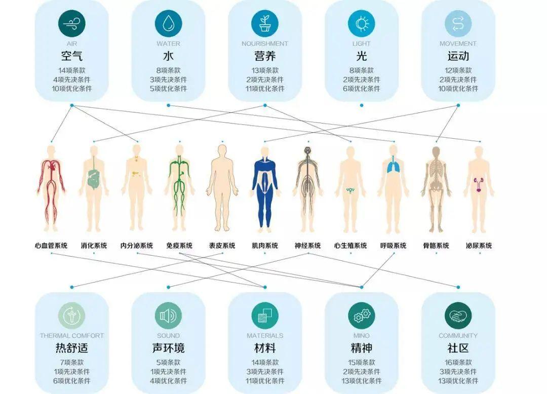 【Well-being】原来上班也可以幸福感爆棚！ - 知乎