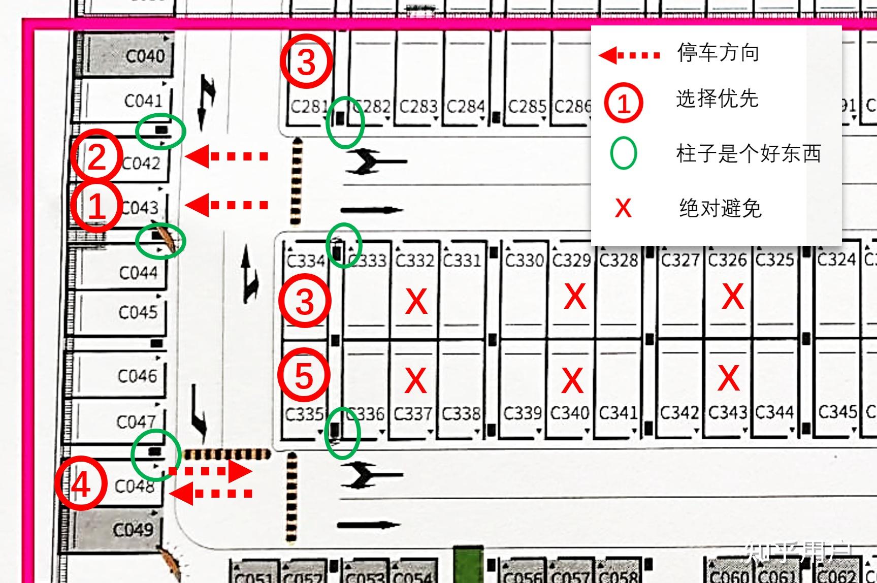麻烦大家帮忙看看地下车库车位怎么选择 知乎