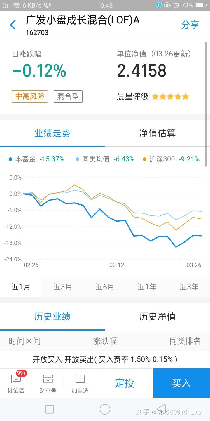 广发小盘成长混合(LOF)图片