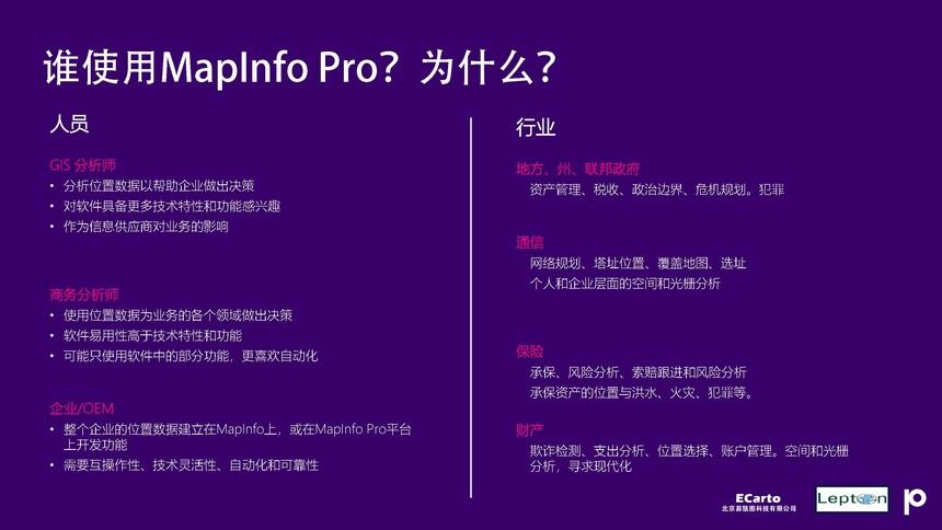 Mapinfo Incon 【MapInfo Pro】产品介绍 - 知乎