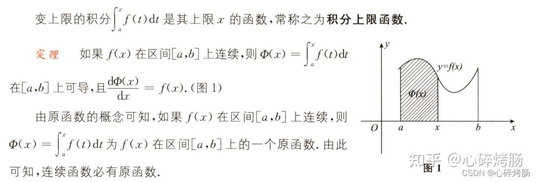 高等数学基础篇（数二）之定积分 - 知乎