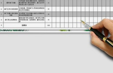 管理靠打分？逻辑自洽罢了 - 知乎