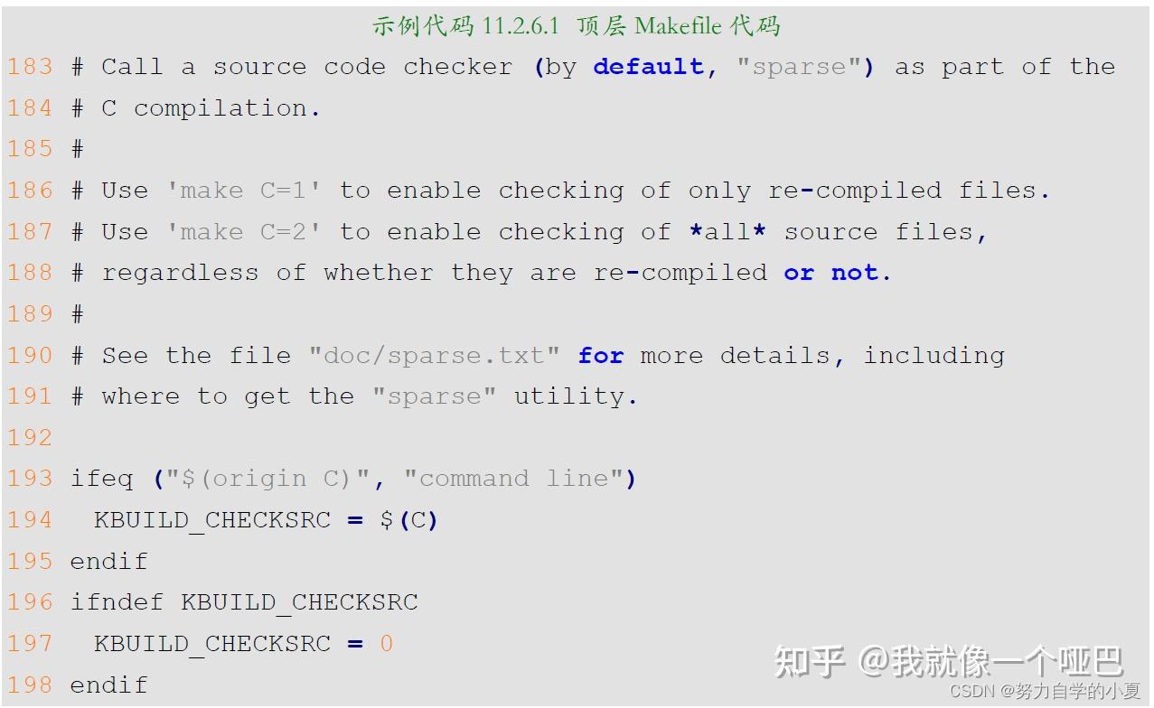 正点原子嵌入式linux驱动开发——U-boot顶层Makefile详解 - 知乎