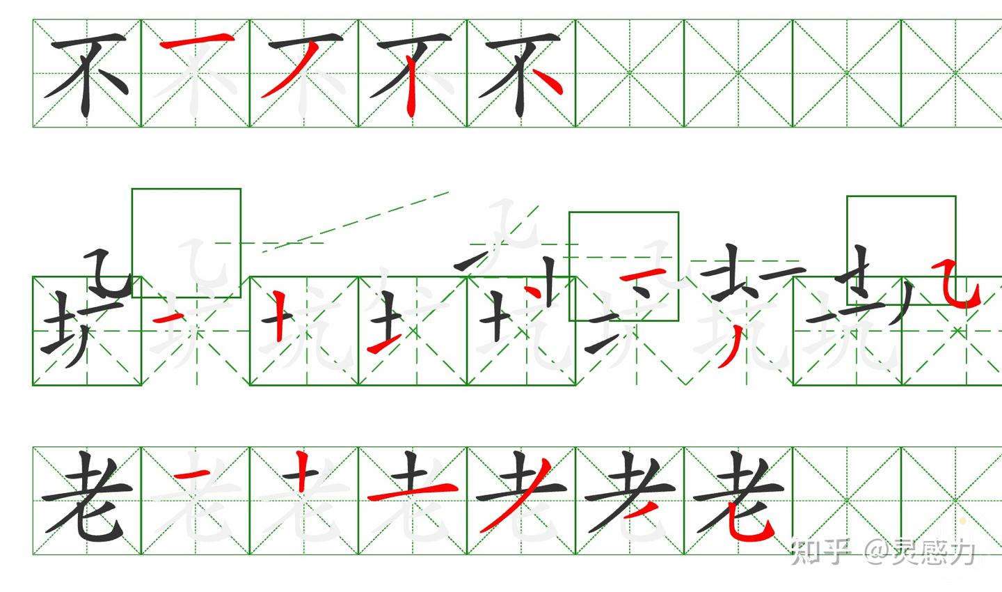 在Word、PPT中一键制作汉字笔顺分解步骤效果，自定义格子颜色、多种效果~ - 知乎