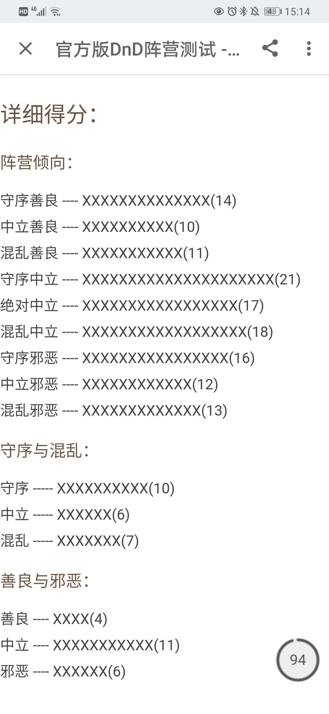 如何看待ENTP人格是守序中立? - 知乎