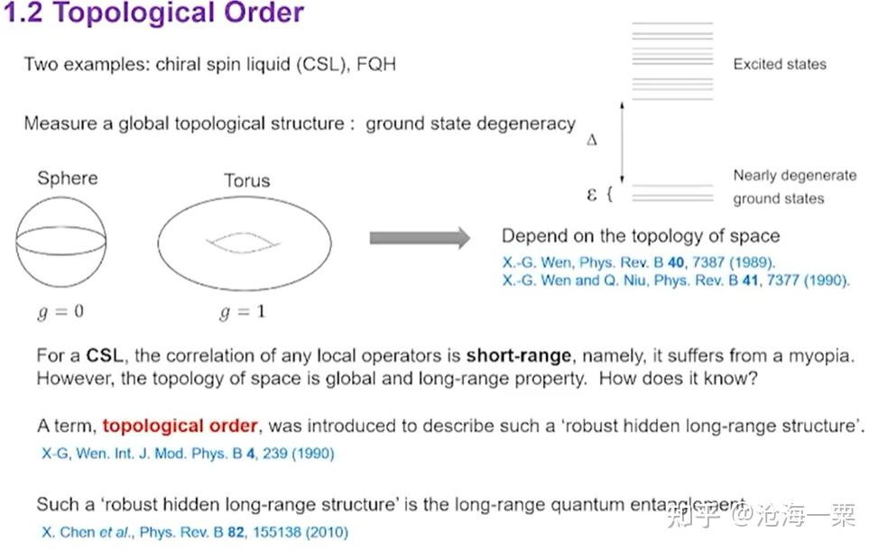 【Kagome 学习笔记】QSL and Topological Order in Kagome Antiferromagnets-何黎伟老师 ...