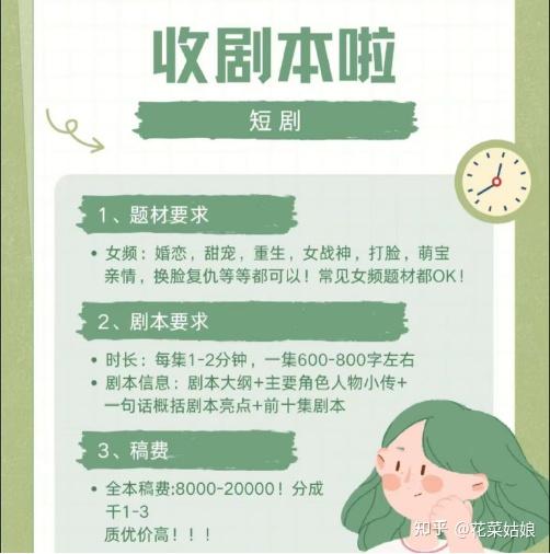 AI写作兼职副业开启全流程！月入3w+，彻底治好了我的精神内耗！ - 知乎