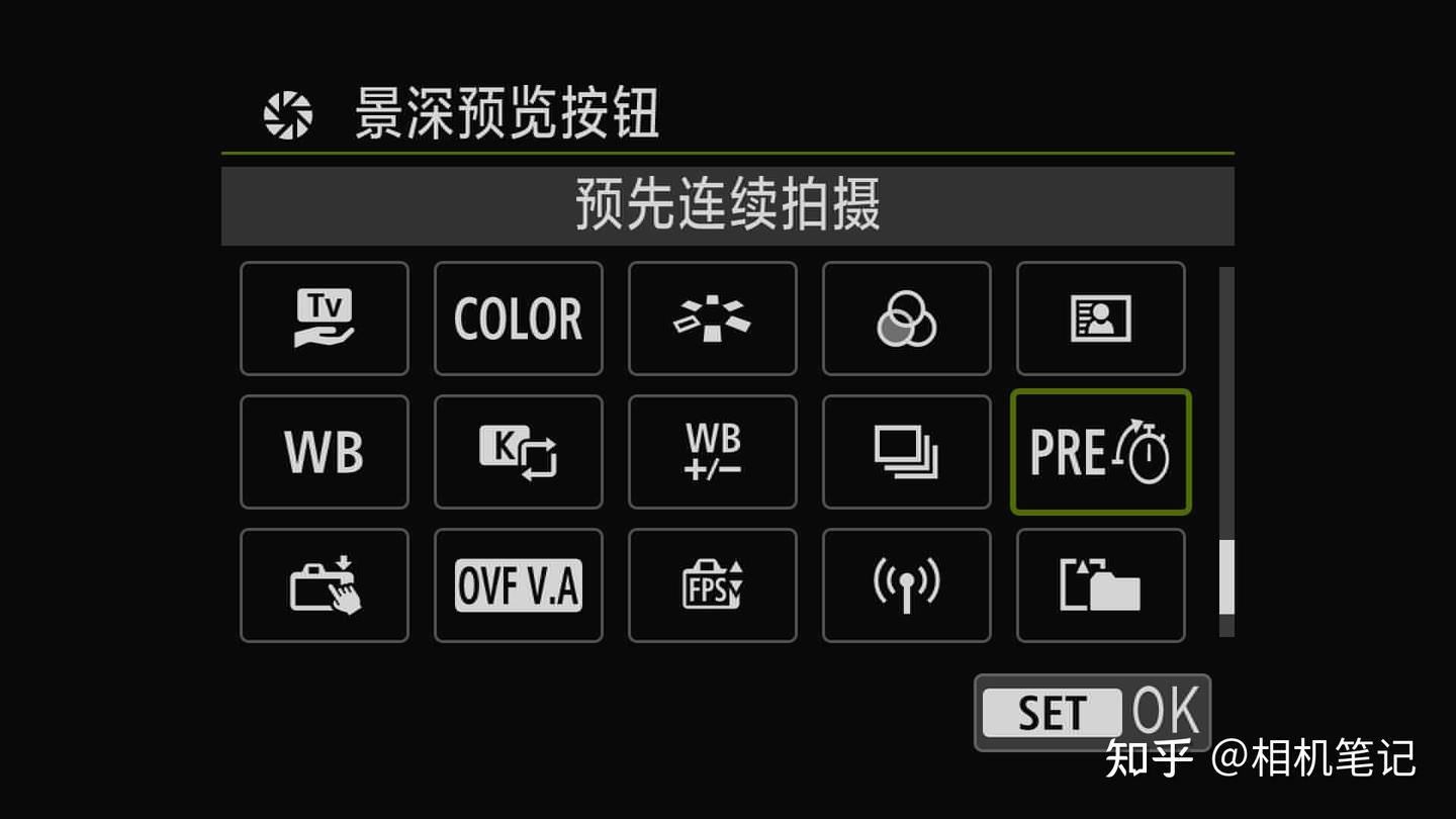 关于佳能R6 III，你想知道的都在这里了 - 知乎