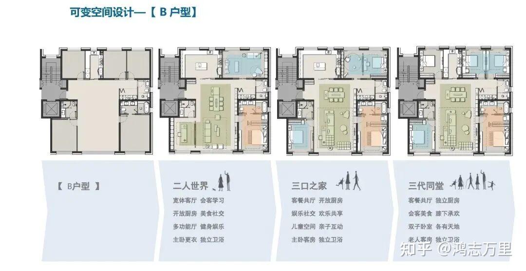学府壹号院 | 京西北五环外 · 海淀树村 · 融创2024年建成 · 北京第六座壹号院 · 约184-274㎡四至五居 · 新型共有产权 · ...