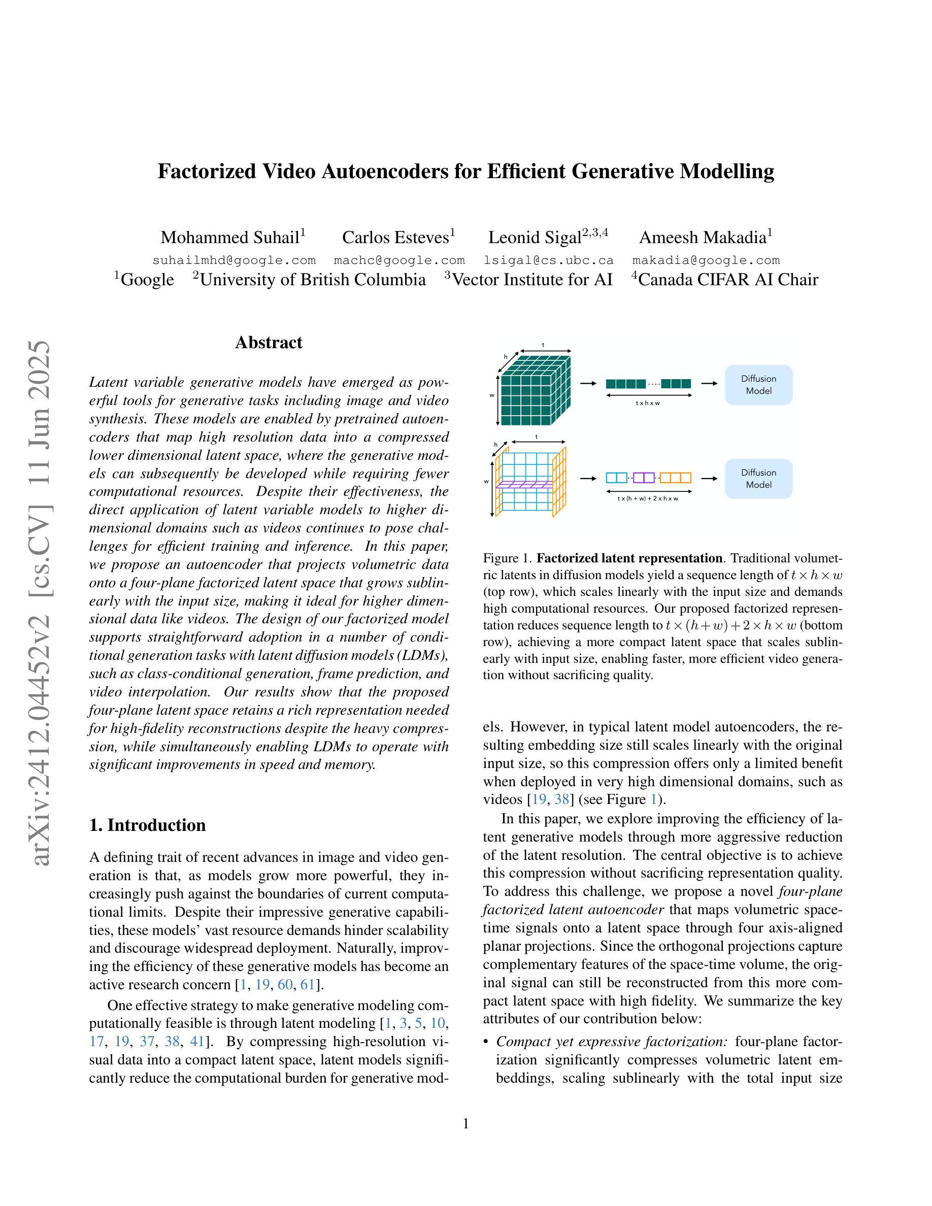 Diffusion Models