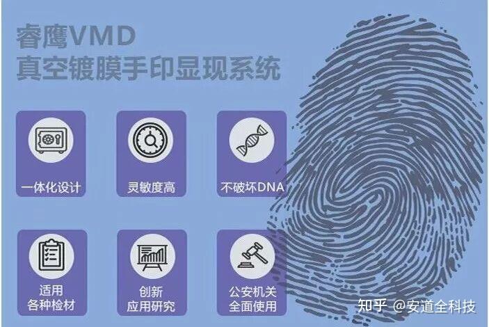 睿鹰VMD系列真空镀膜手印显现系统在中国使用综述 - 知乎