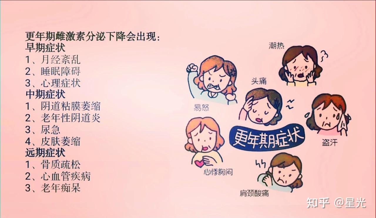 女性更年期主要症状是怎样的