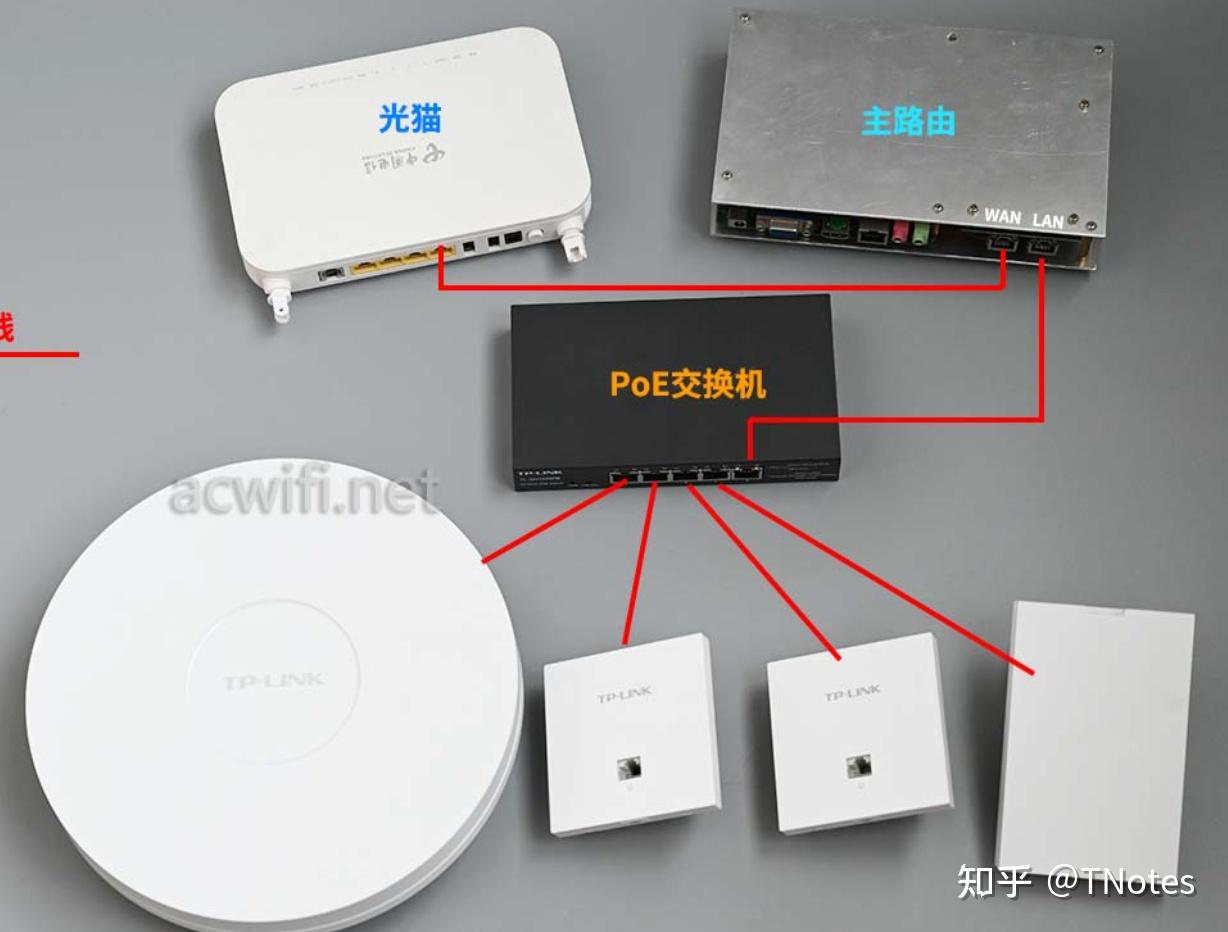 网络运维经典疑难:A能Ping通B,B却Ping不通A? - 知乎