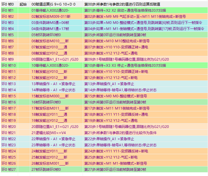 整经机 - 知乎