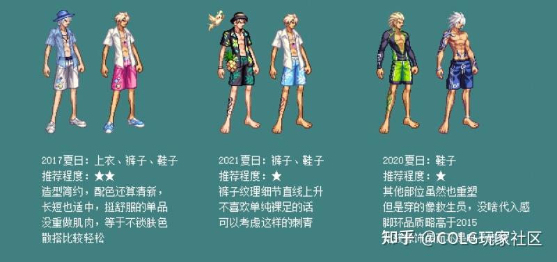 DNF:衣架子和她的跟班们,时装卖场暖暖笔记天界人篇 - 知乎