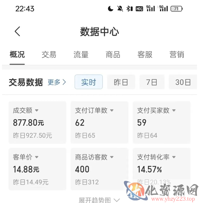 拼多多虚拟U盘电商红利项目：月赚2万+，新手小白也能玩