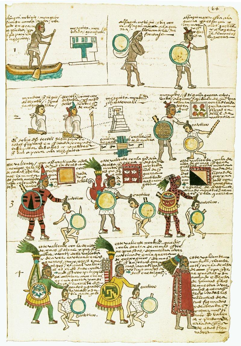 Aztec army - 知乎