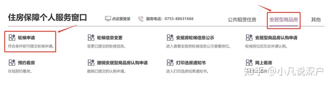 深圳人才房,公租房,安居房有何区别?如何申请? - 知乎