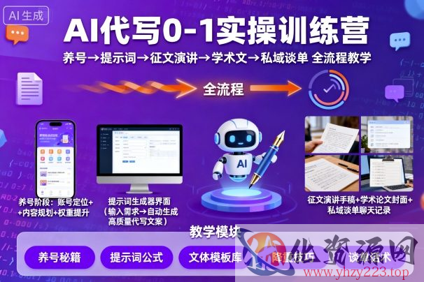 AI代写0-1实操训练营，从养号、提示词、征文演讲、学术文，到私域谈单的全流程教学